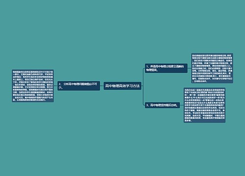 高中物理高效学习方法