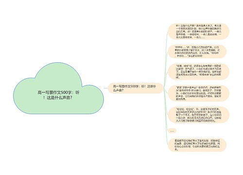 高一写景作文500字：听！这是什么声音？