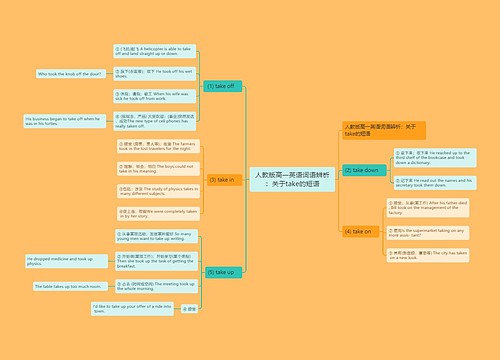 人教版高一英语词语辨析：关于take的短语