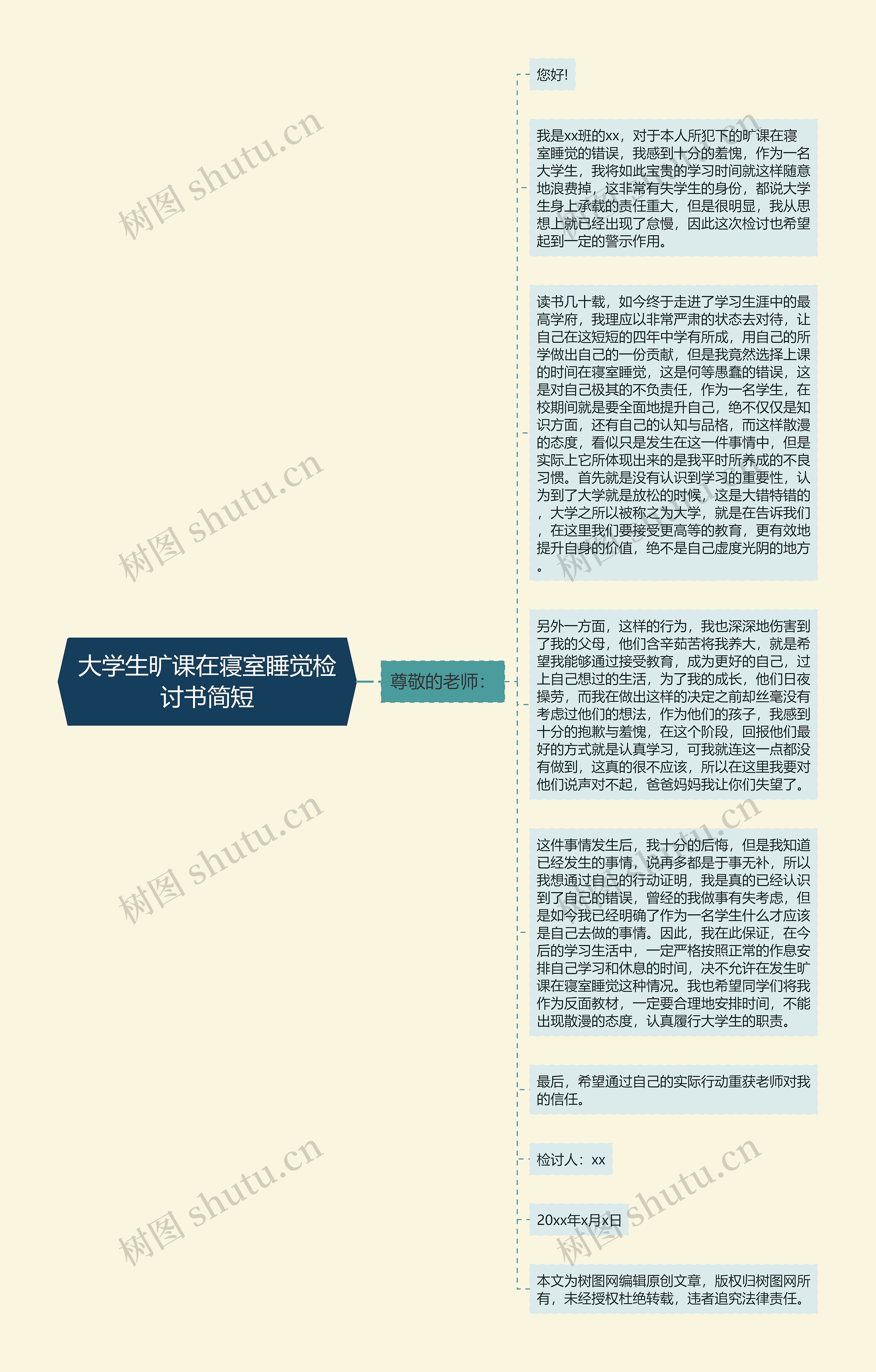 大学生旷课在寝室睡觉检讨书简短思维导图