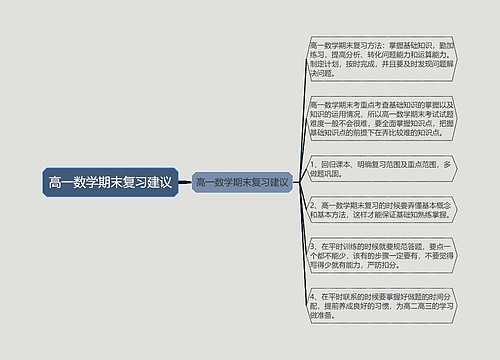 高一数学期末复习建议