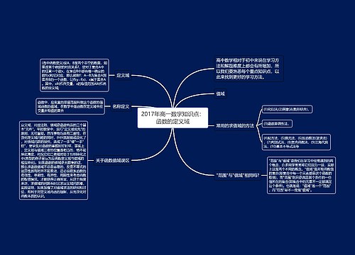 2017年高一数学知识点：函数的定义域