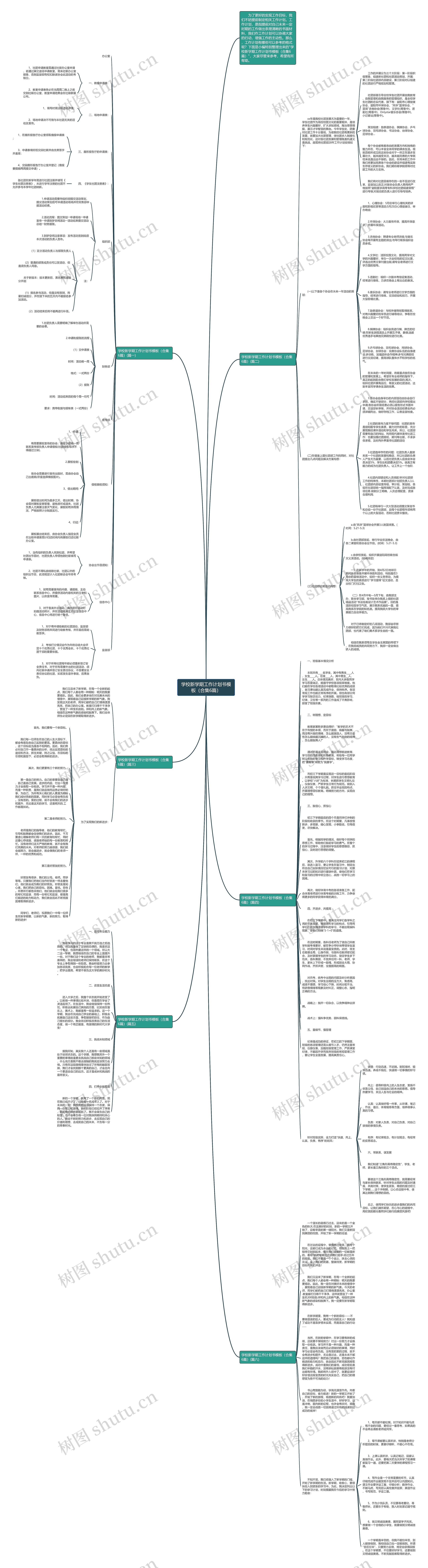 学校新学期工作计划书（合集6篇）思维导图