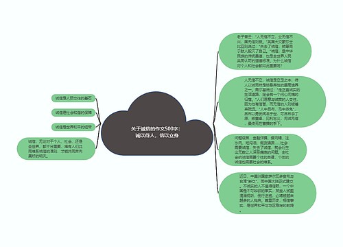 关于诚信的作文500字：诚以待人，信以立身