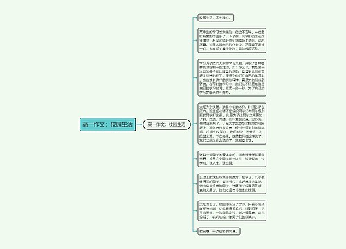 高一作文：校园生活