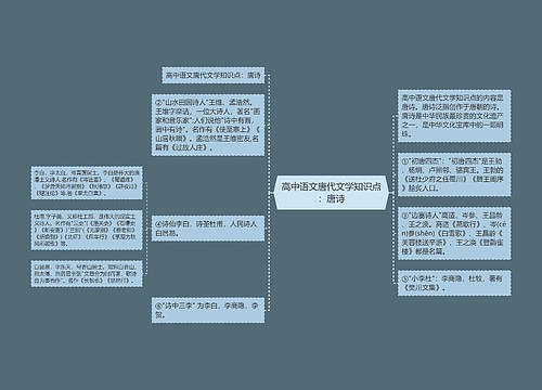 高中语文唐代文学知识点：唐诗