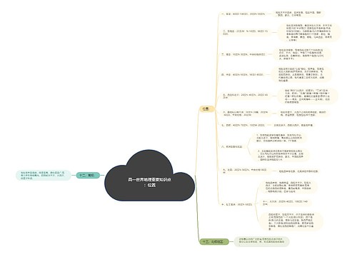高一世界地理重要知识点：位置