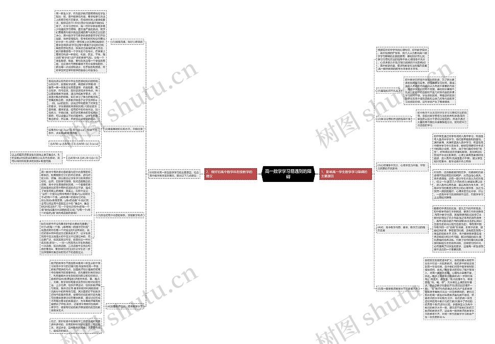 高一数学学习易遇到的障碍思维导图_编号c2981411-TreeMind树图