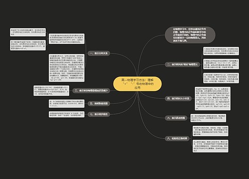 高一物理学习方法：理解“+”“-”号在物理中的应用