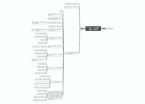 高一物理——运动描述——题型：能否质点?