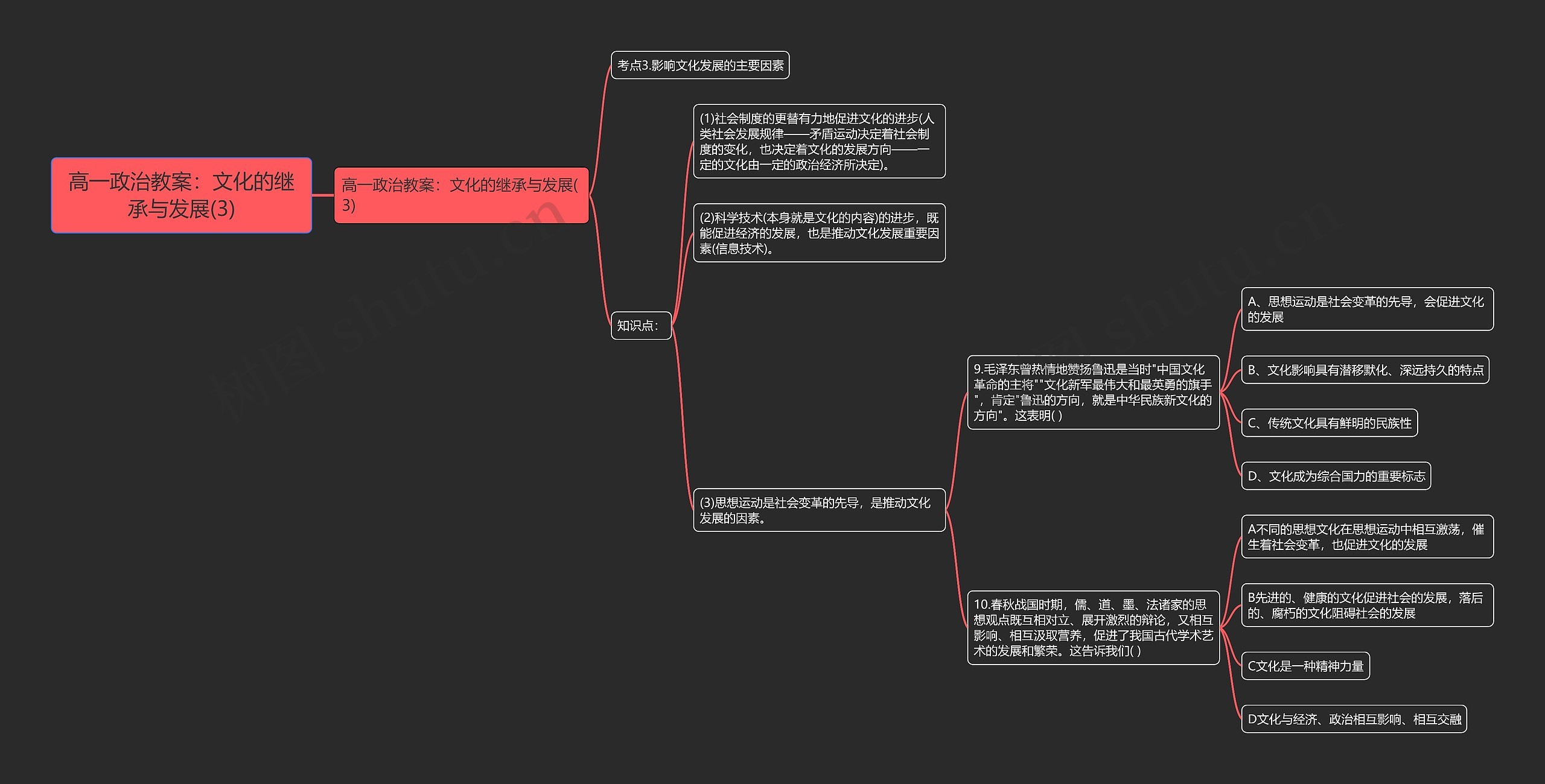 高一政治教案：文化的继承与发展(3)