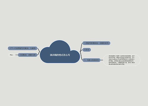演讲稿的格式怎么写