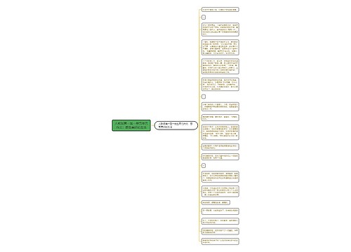 人教版高一第一册五单元作文：感受美好的生活