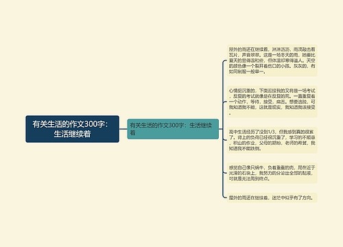 有关生活的作文300字：生活继续着