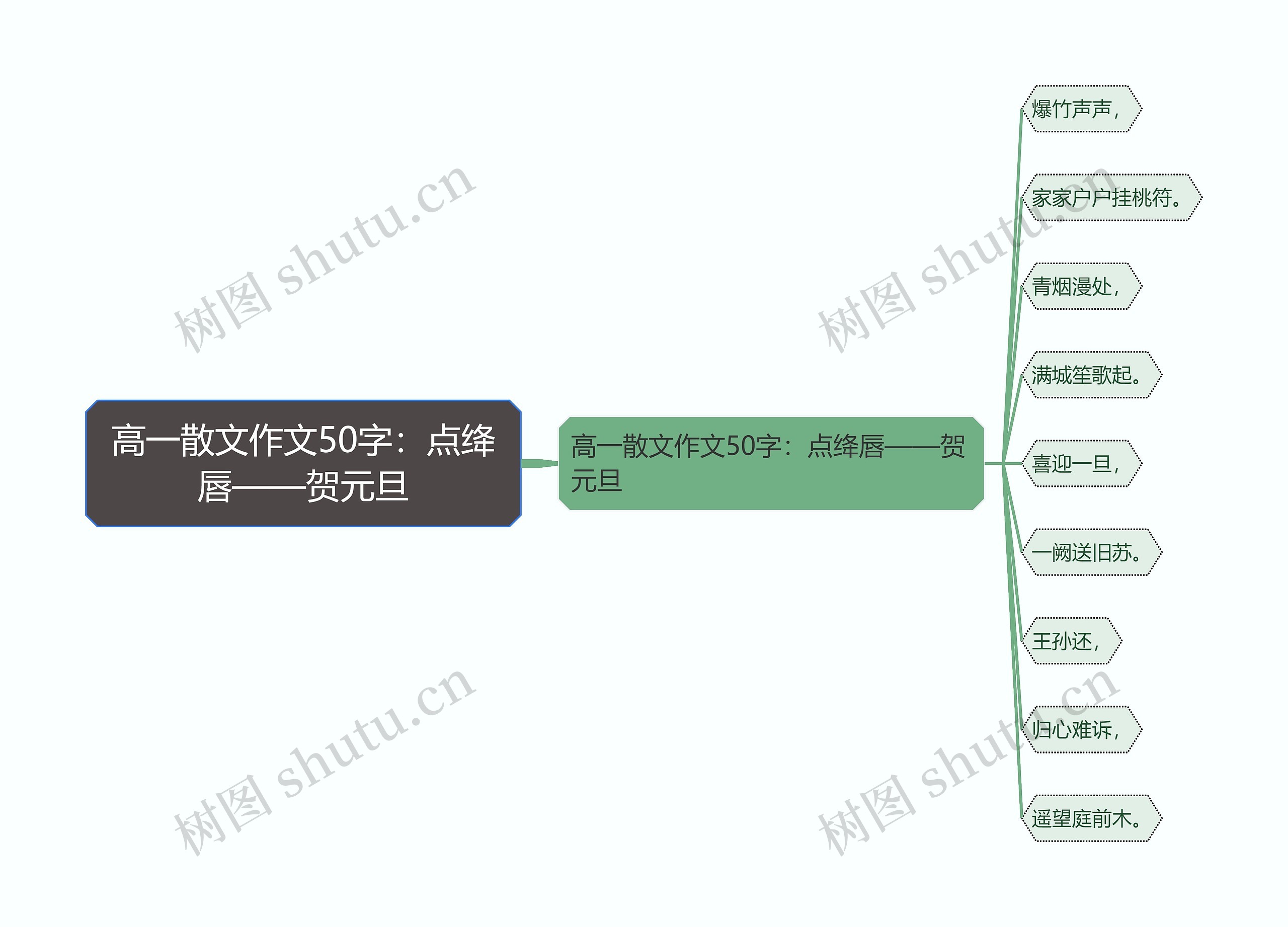 高一散文作文50字：点绛唇——贺元旦