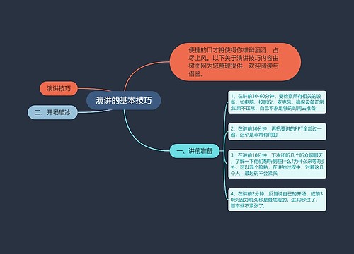 演讲的基本技巧