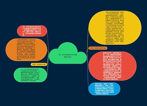 高一学生消除数学学习障碍的对策2