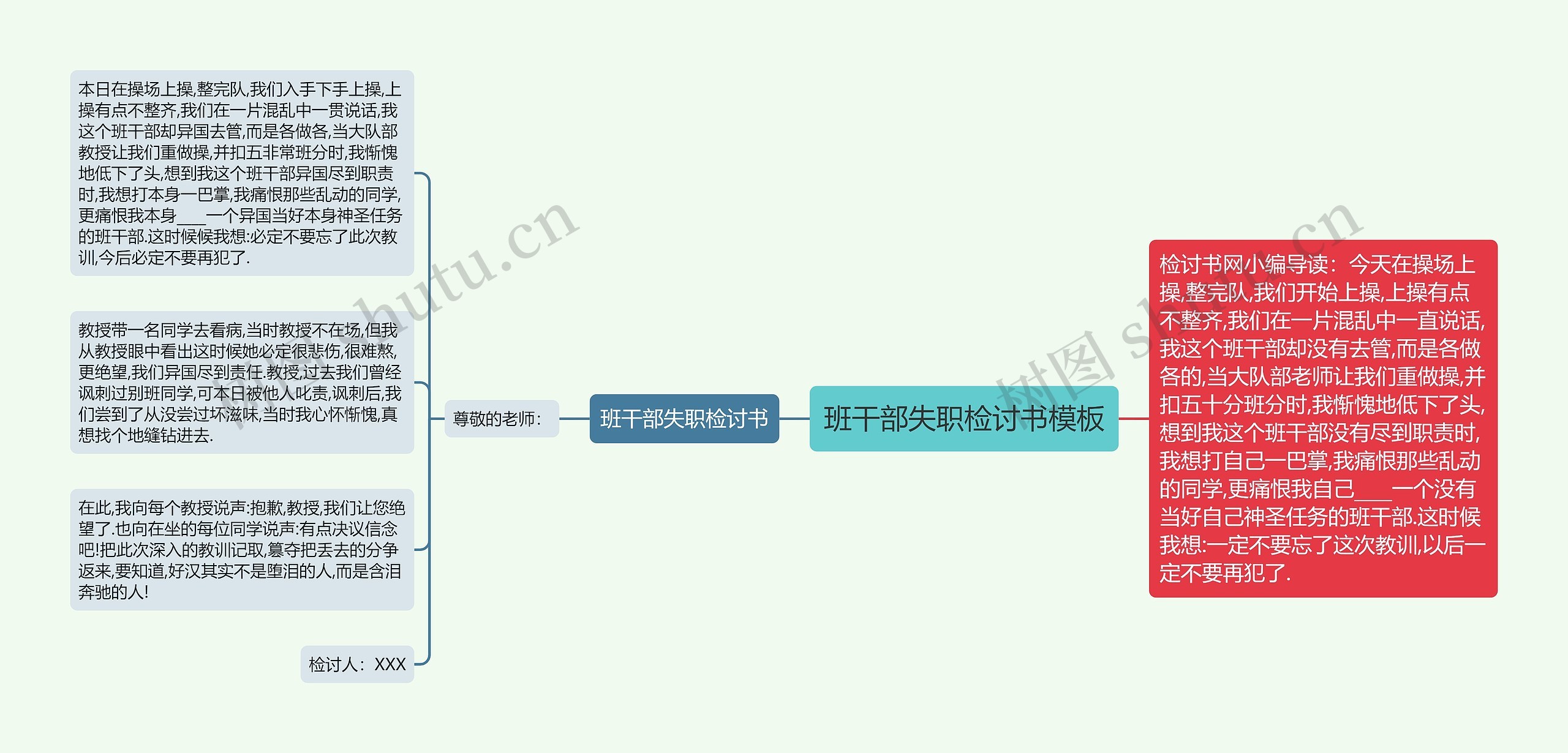 班干部失职检讨书模板