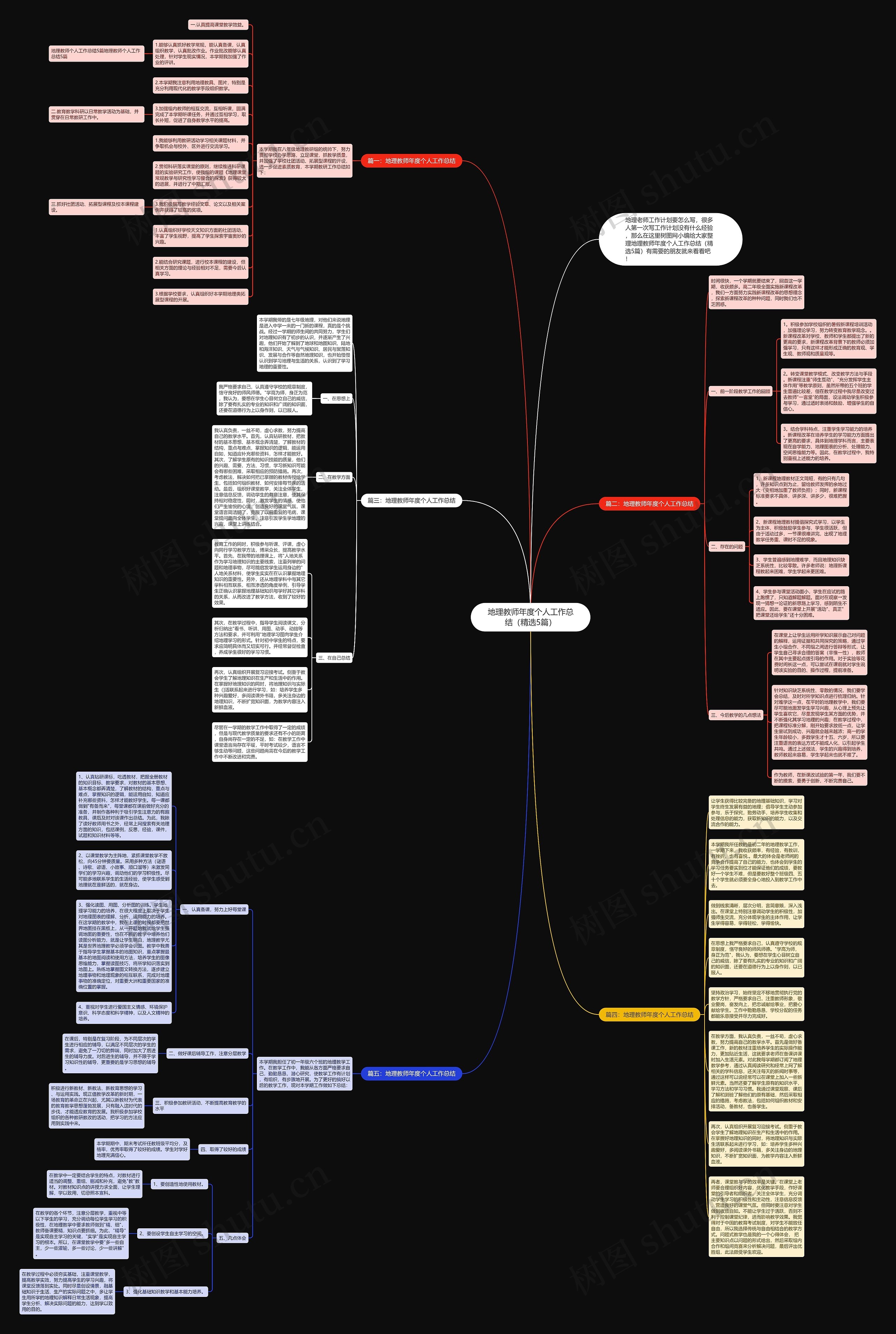 地理教师年度个人工作总结（精选5篇）思维导图