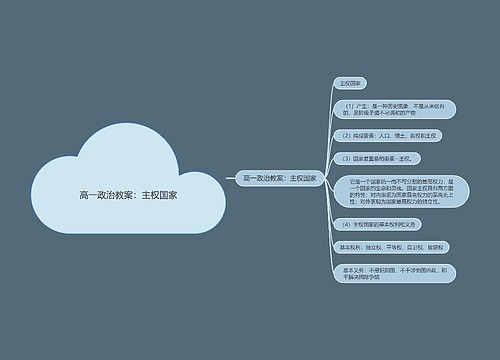 高一政治教案：主权国家