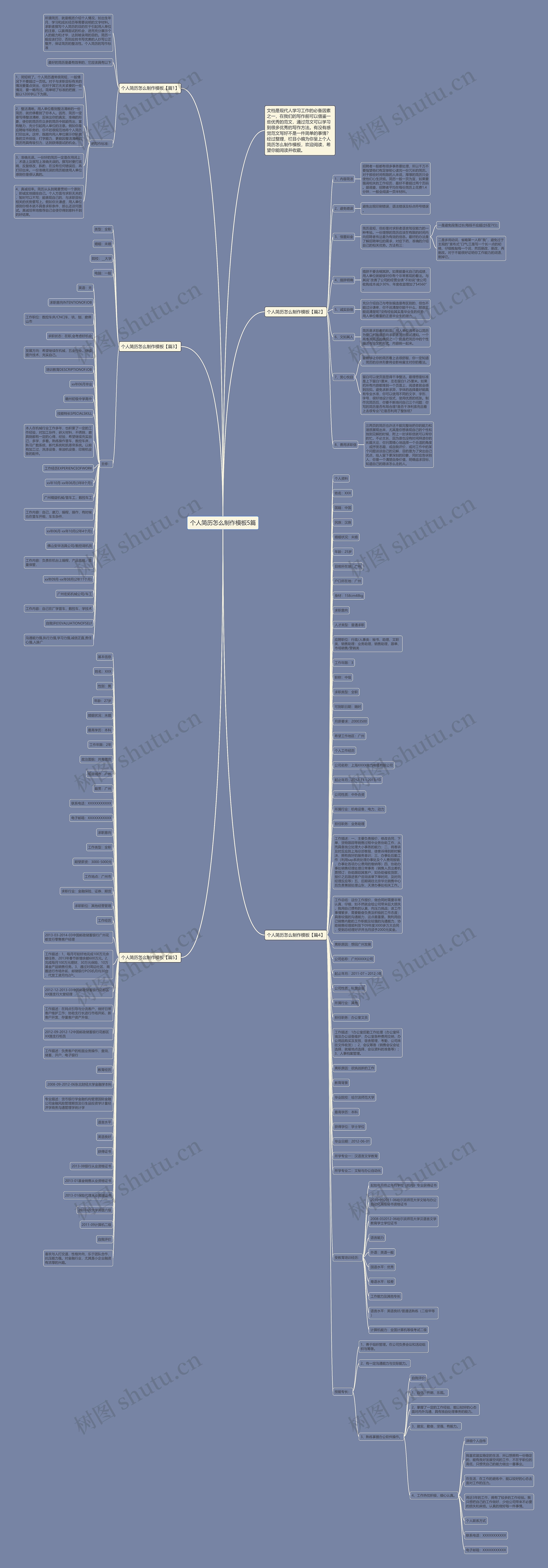 个人简历怎么制作模板5篇