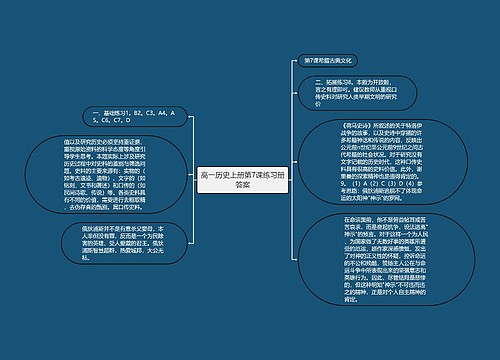 高一历史上册第7课练习册答案