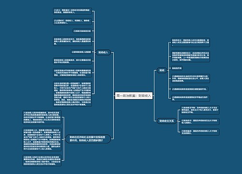 高一政治教案：财政收入