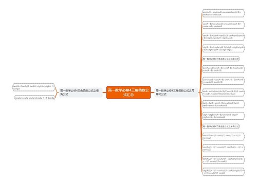 高一数学必修4三角函数公式汇总思维导图