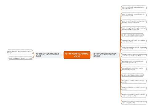 高一数学必修4三角函数公式汇总 高一数学必修4三角函数公式汇总