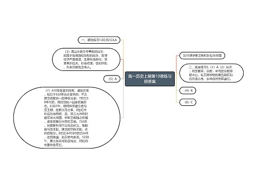 高一历史上册第10课练习册答案