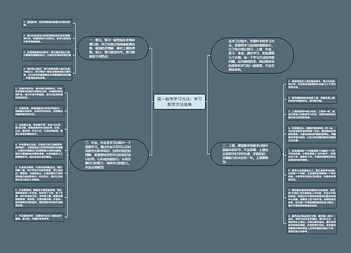 高一数学学习方法:学习数学方法宝典 高一数学学习方法:学习数学方法宝典