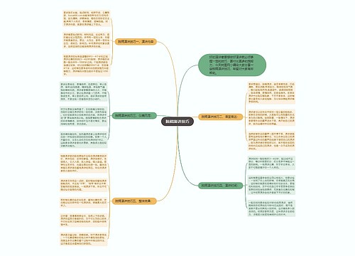 脱稿演讲技巧