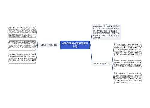 方法介绍 高中读书笔记怎么写