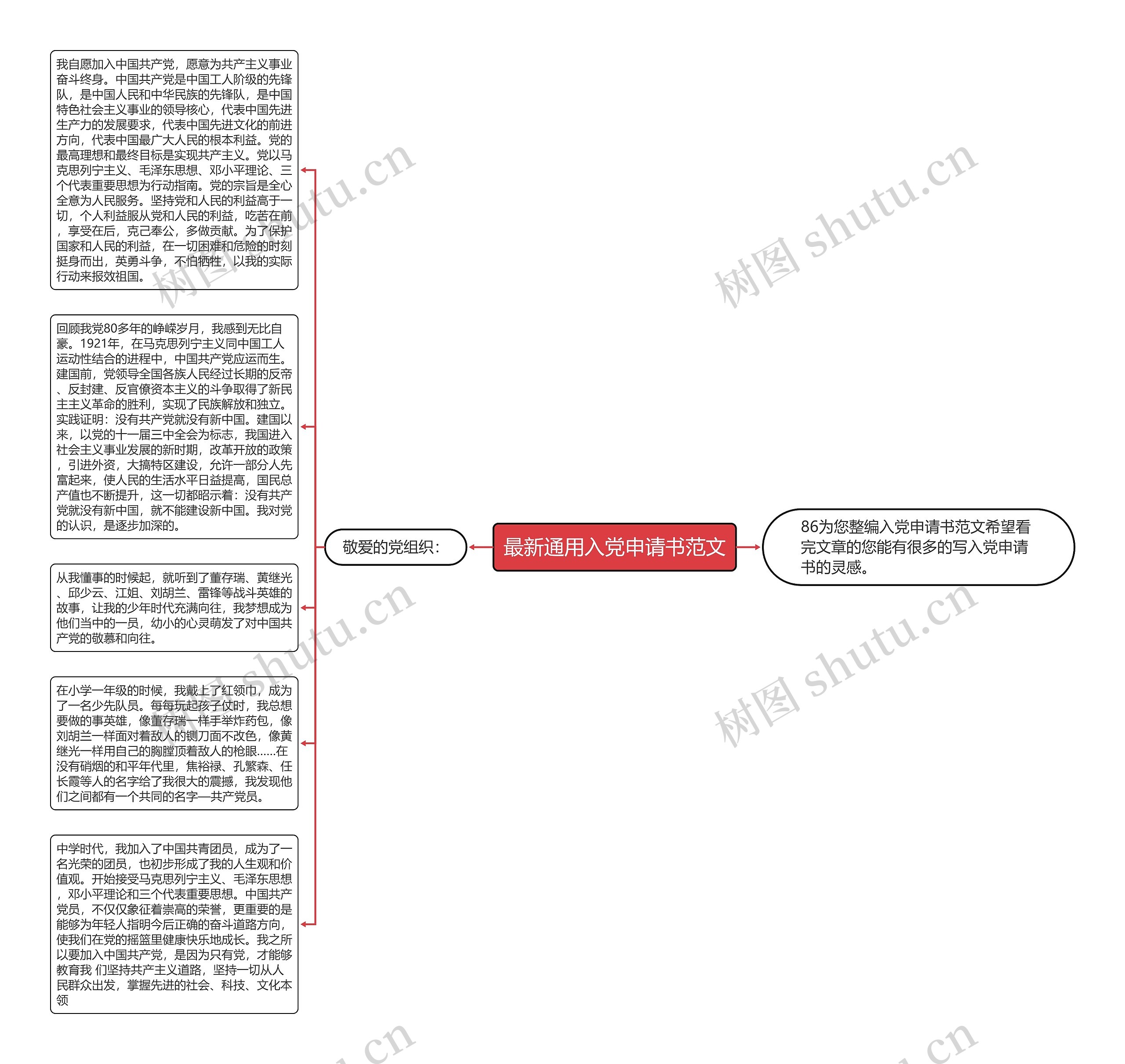 最新通用入党申请书范文