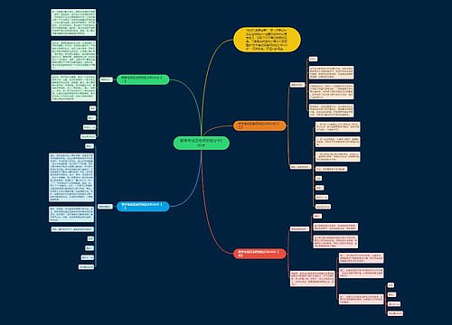 数学考试没考好的检讨书500字思维导图