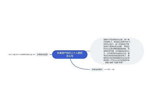 长春房产经纪人个人简历怎么写