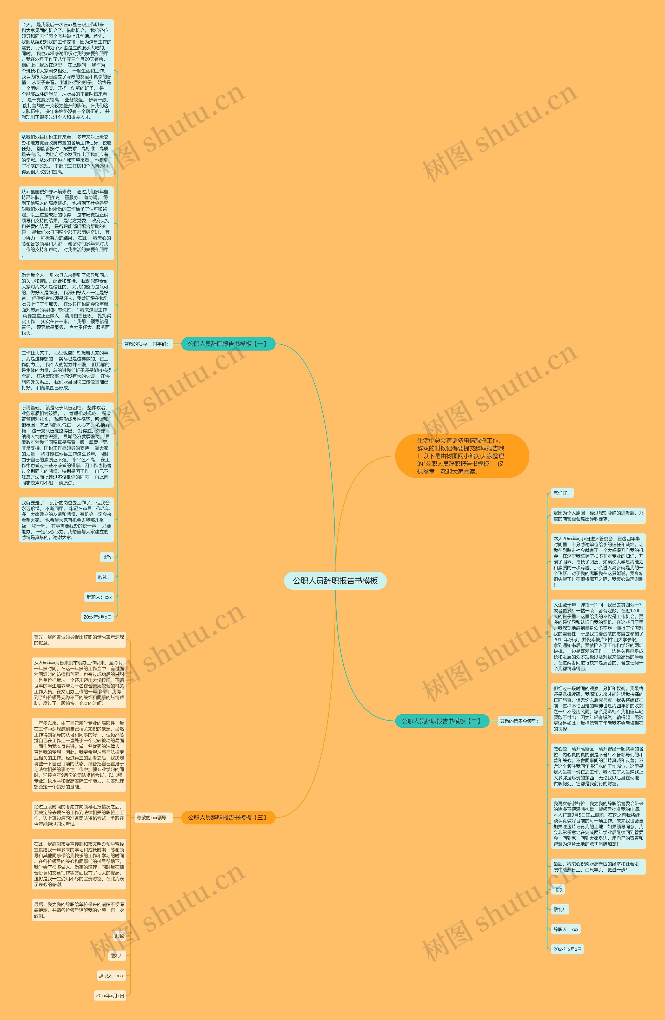 公职人员辞职报告书思维导图