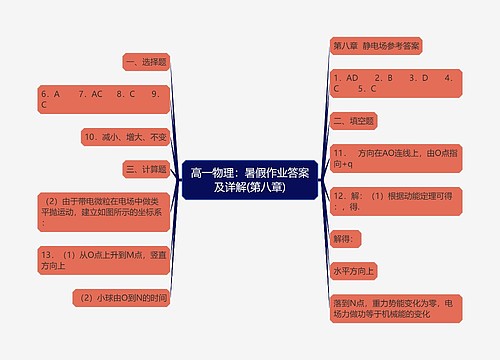 高一物理：暑假作业答案及详解(第八章)