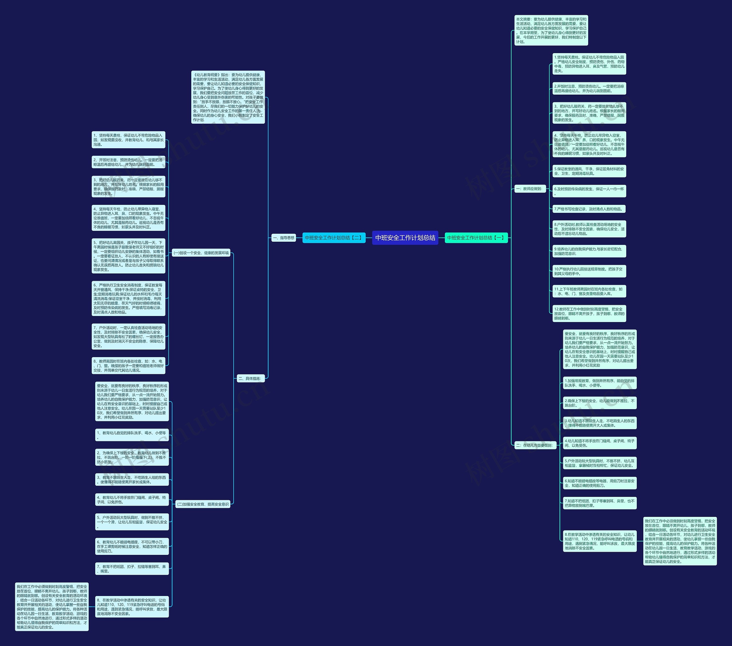 中班安全工作计划总结思维导图