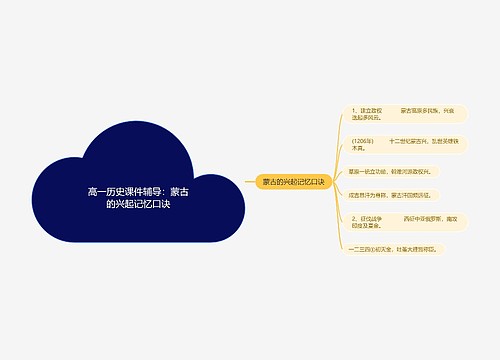 高一历史课件辅导：蒙古的兴起记忆口诀