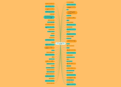 高一数学：对数与对数运算测试题