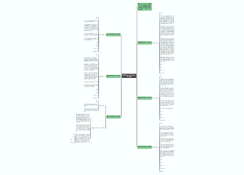 最新医院医师辞职信2022范文模板