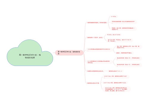 高一数学知识点大全：抛物线的性质