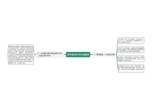 高中政治学习方法指导