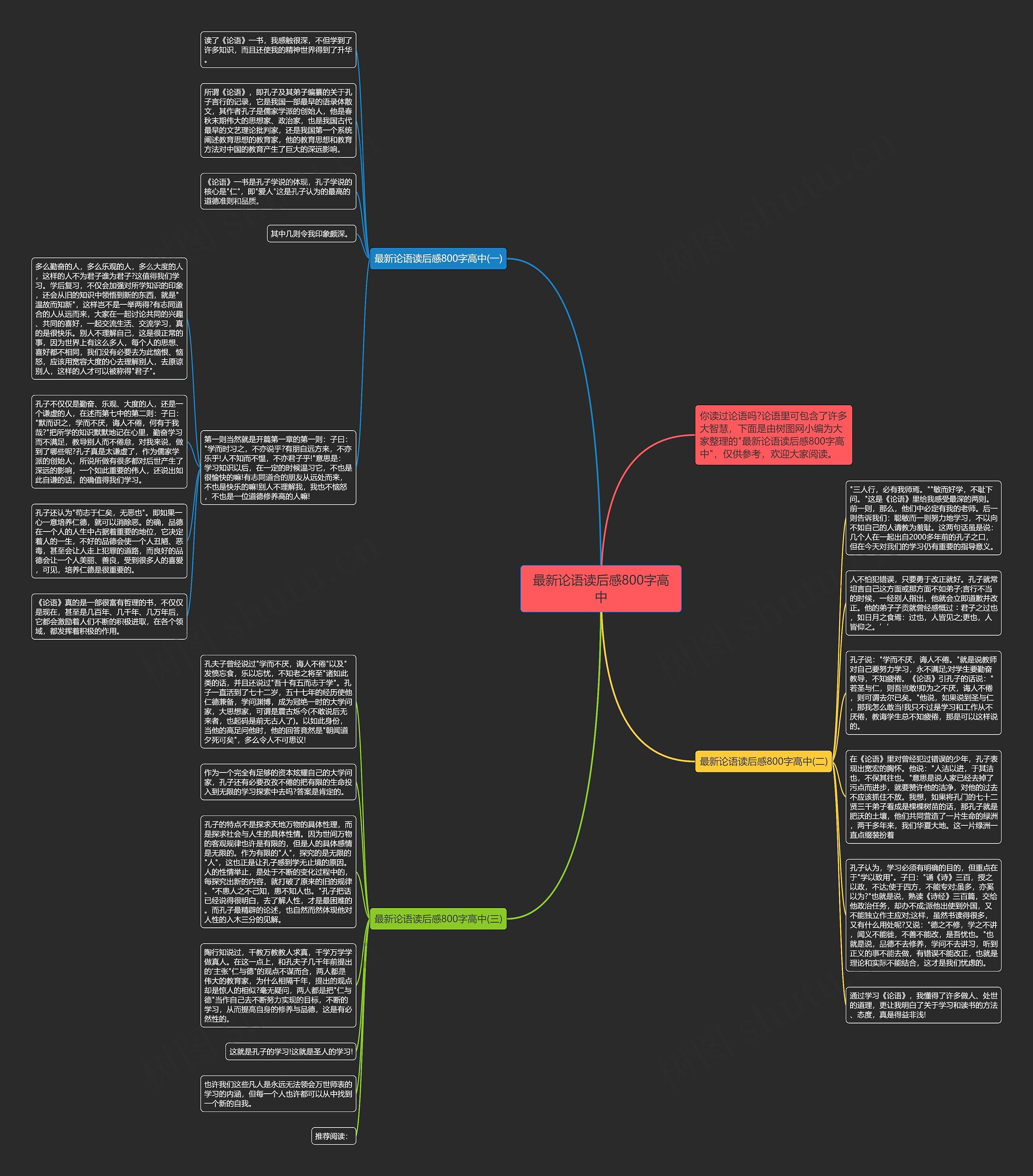 最新论语读后感800字高中思维导图