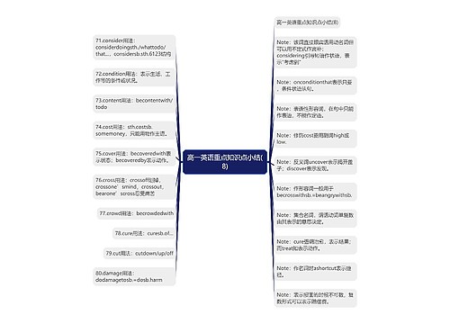 高一英语重点知识点小结(8)