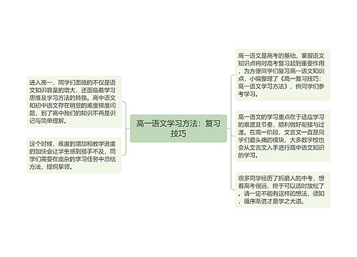 高一语文学习方法：复习技巧