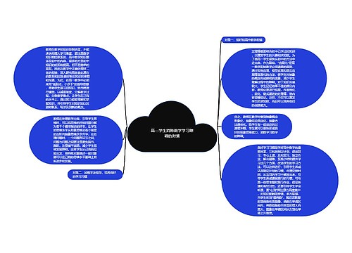 高一学生消除数学学习障碍的对策思维导图