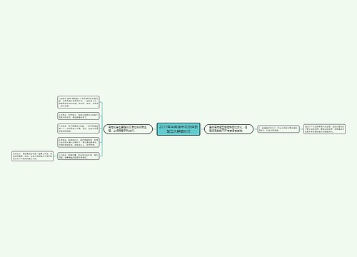 2019高中英语单项选择题型五大解题技巧