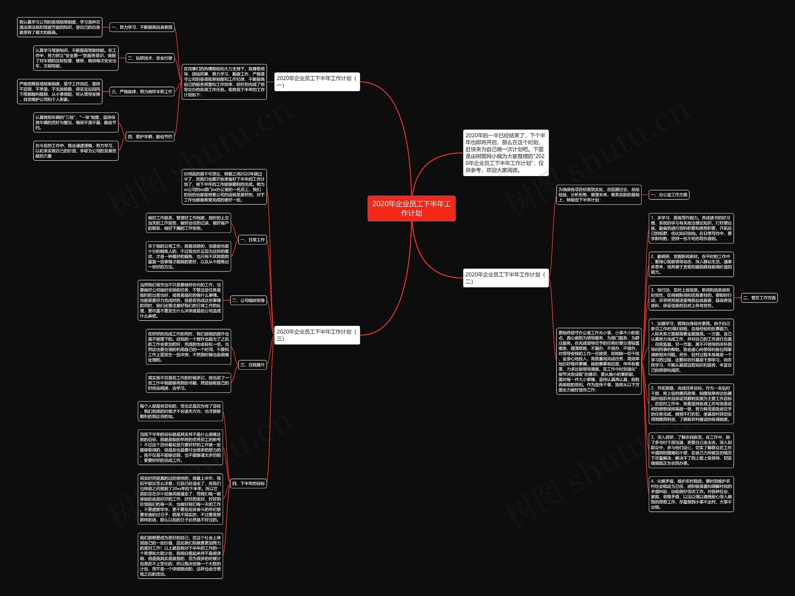 2020年企业员工下半年工作计划思维导图